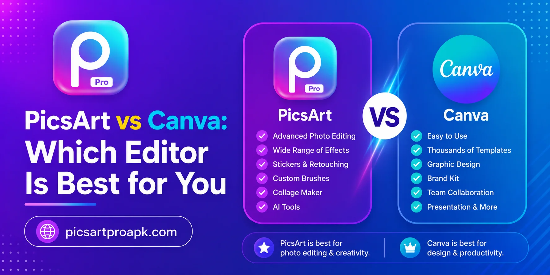 PicsArt vs Canva: Which Editor Is Best for You